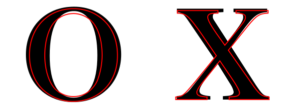 Comparison of the letters 'O', 'X'.