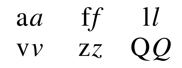 Comparison of the letters 'a', 'f', 'l', 'v', 'z', and 'Q'.