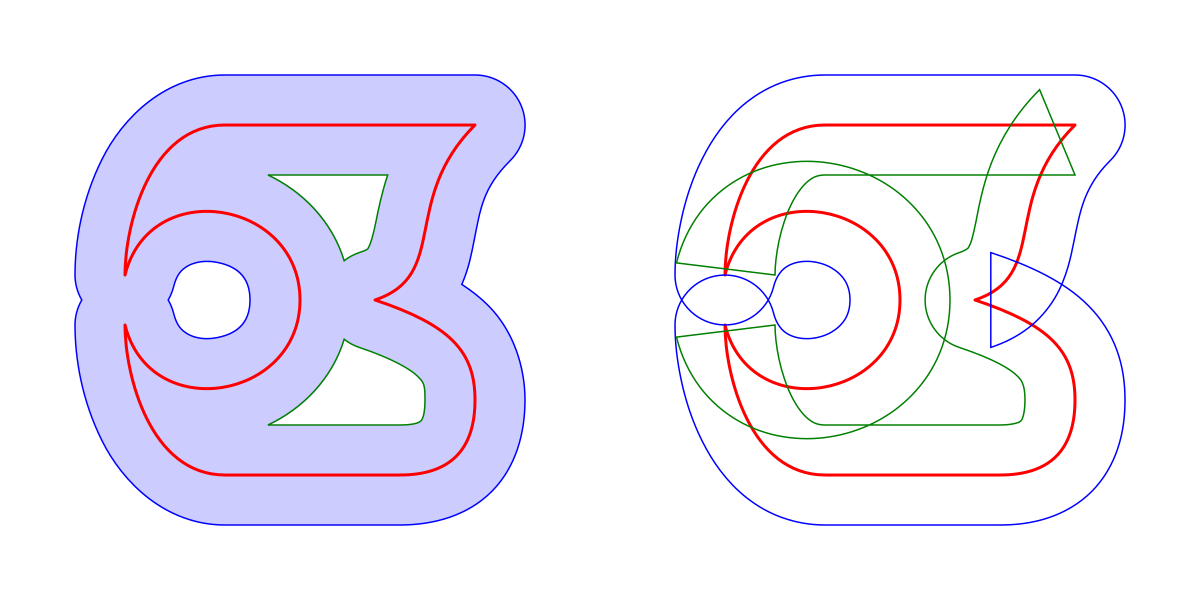 Complex path with offsets.